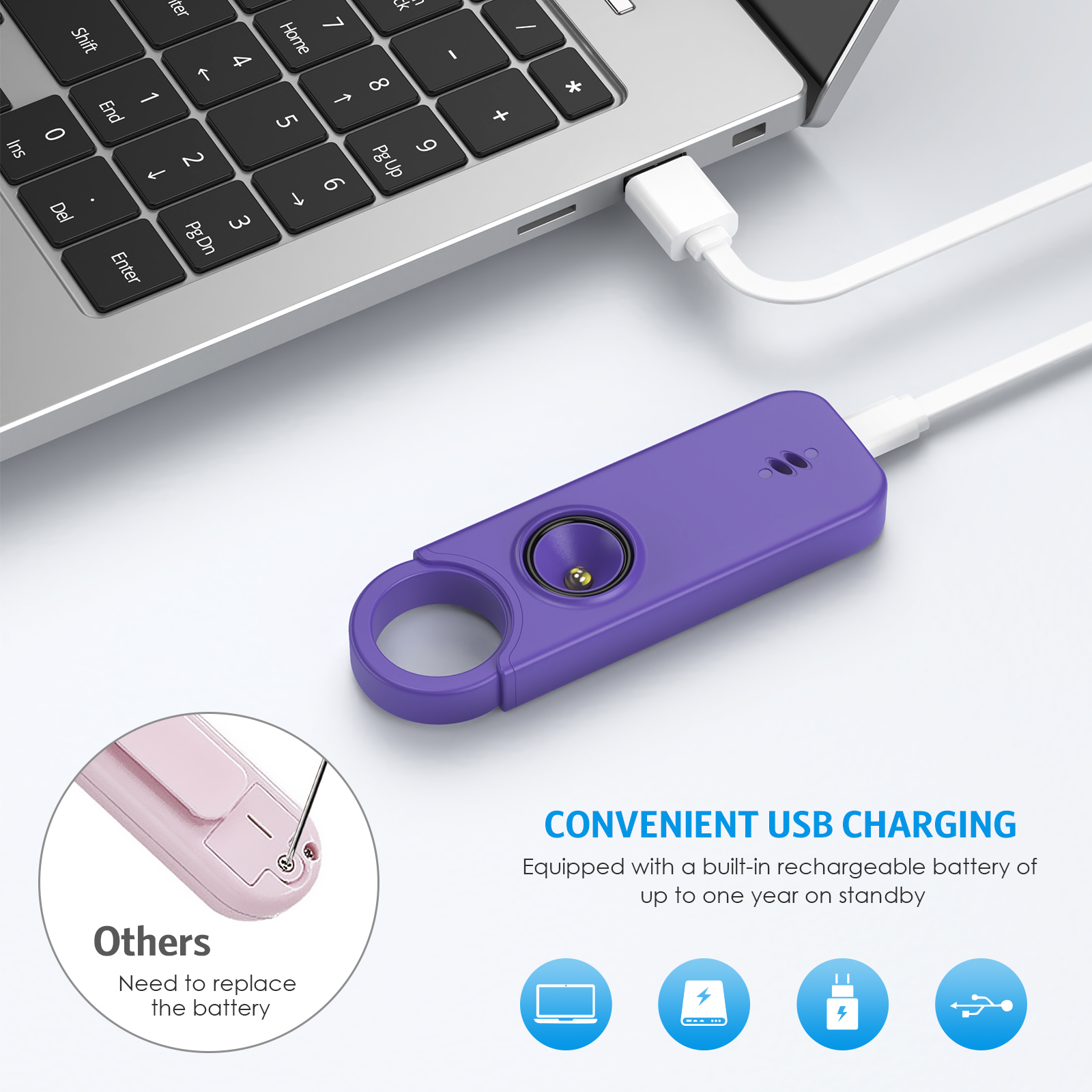 135dB Self Defense Siren Perso - огляд і ціна Personal Alarm Keychain