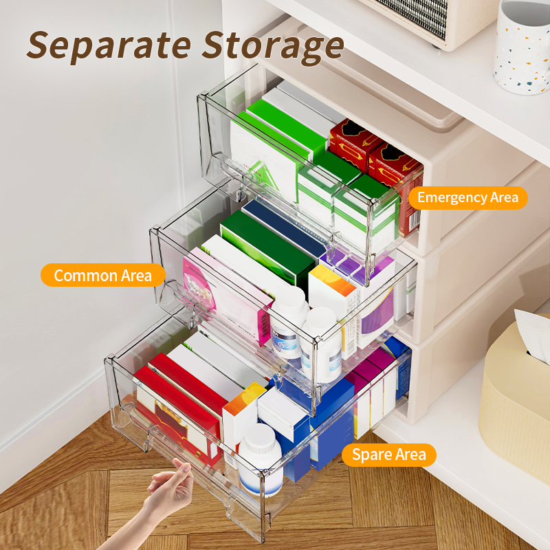Large Capacity Medicine Organi - огляд і ціна Medicine Cabinet Lock
