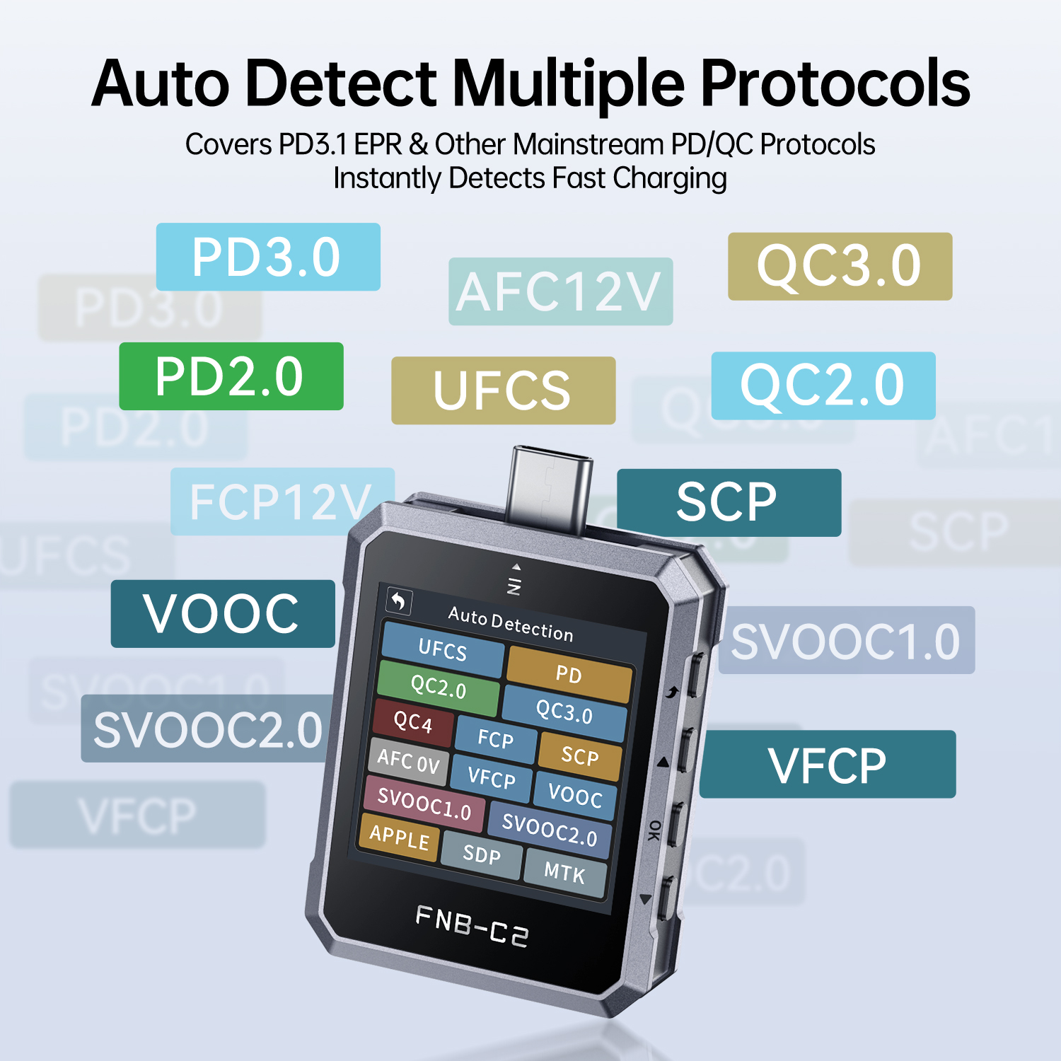 FNB-C2 USB Tester Type-C PD QC - огляд і ціна Co Detector Plug
