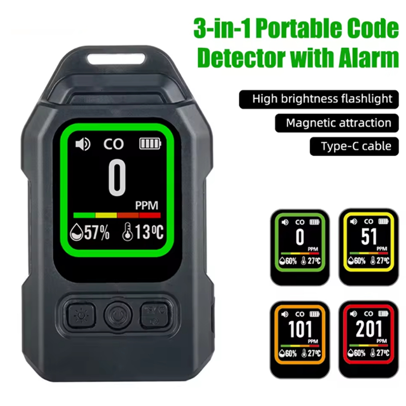 A76X-Carbon Monoxide Detector  - огляд і ціна Co Detector Plug