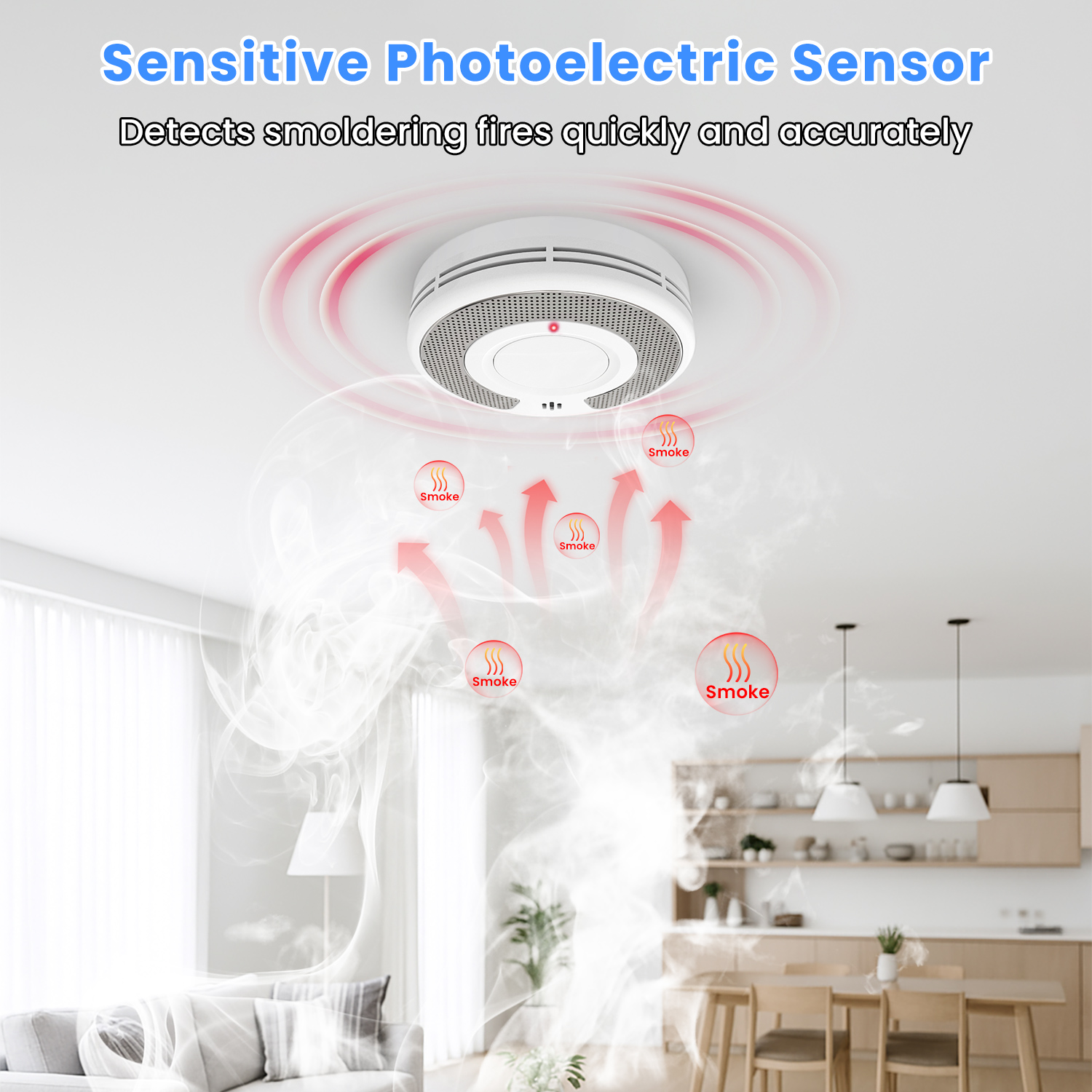 Standalone Smoke Alarm, Smoke  - огляд і ціна Smoke Detector Interconnected
